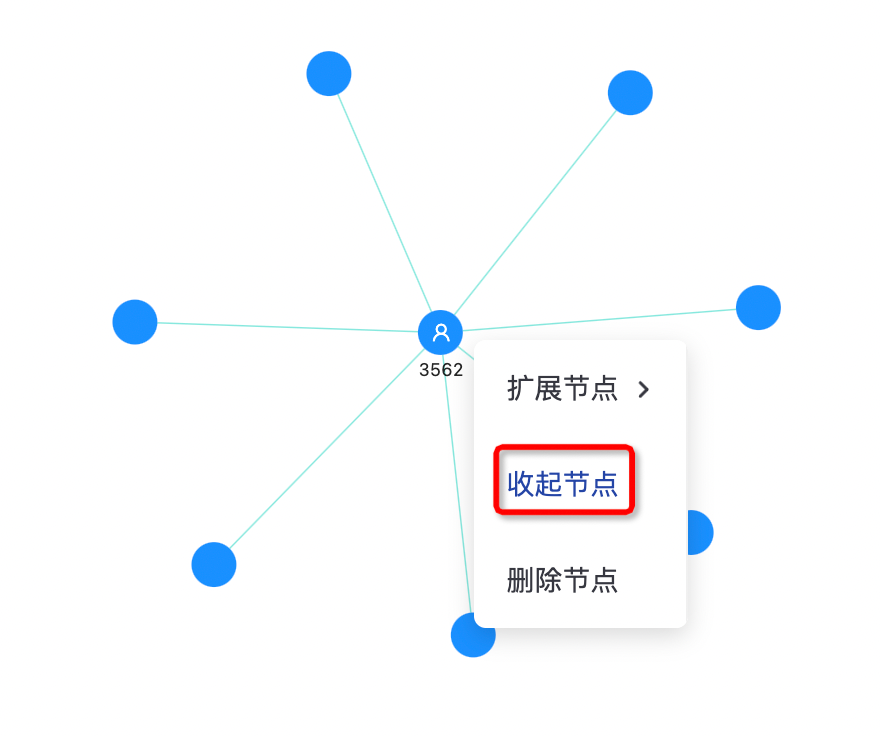 图分析-画布分析-收起节点