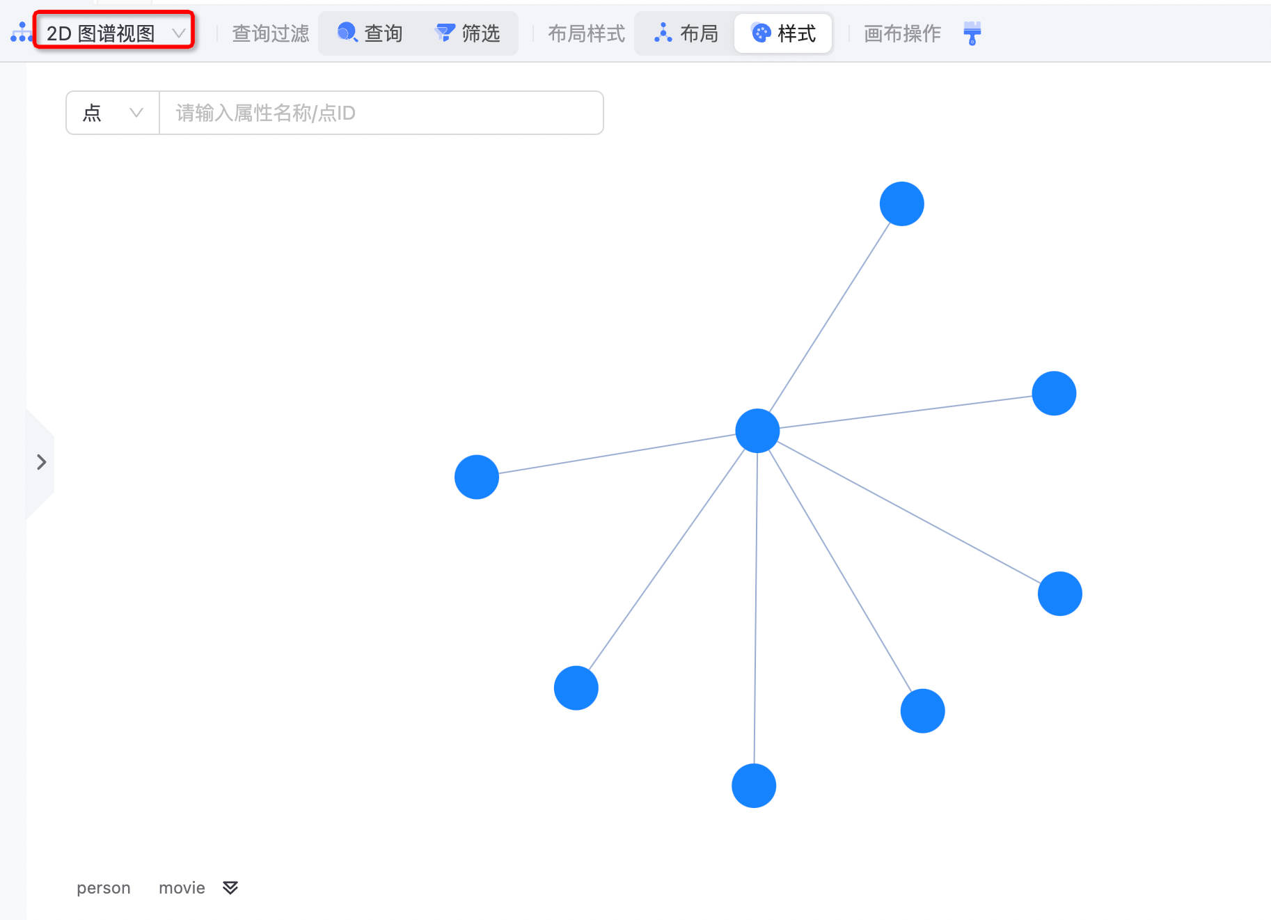 图分析-视图-2D